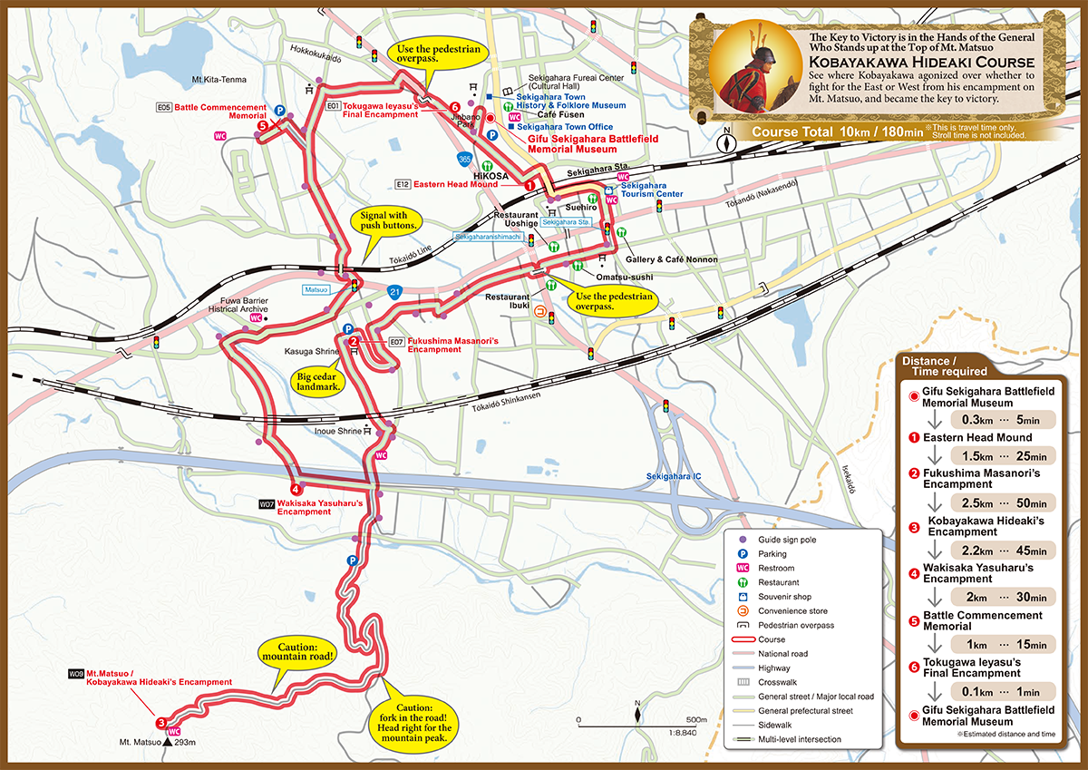 Parcours Hideaki Kobayakawa